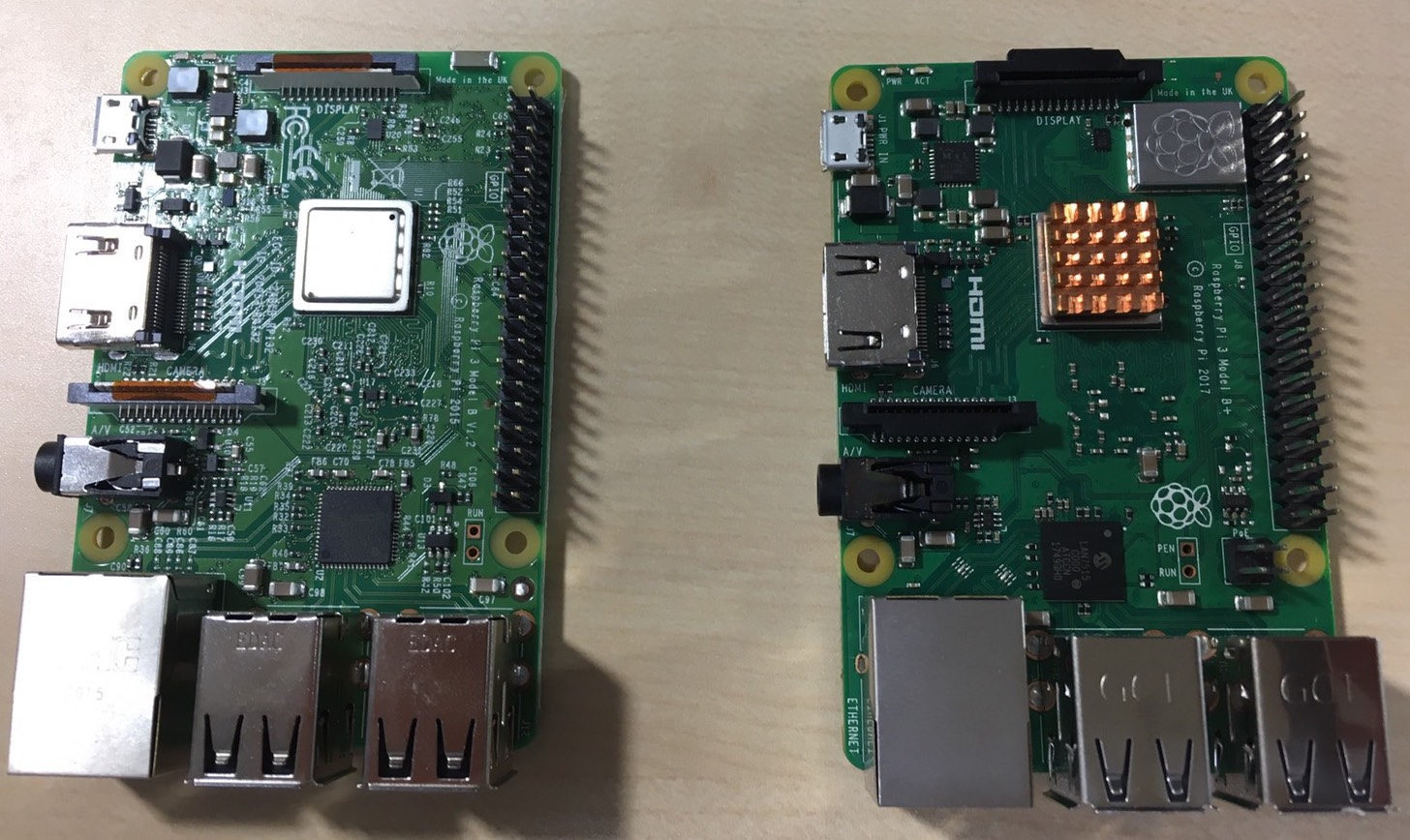 【血圧予測#2】ラズベリーパイの準備